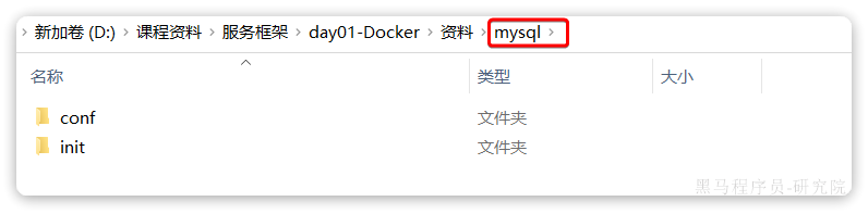 Docker 部署项目教程 Docker 部署项目教程