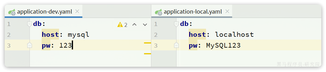 Docker 部署项目教程 Docker 部署项目教程