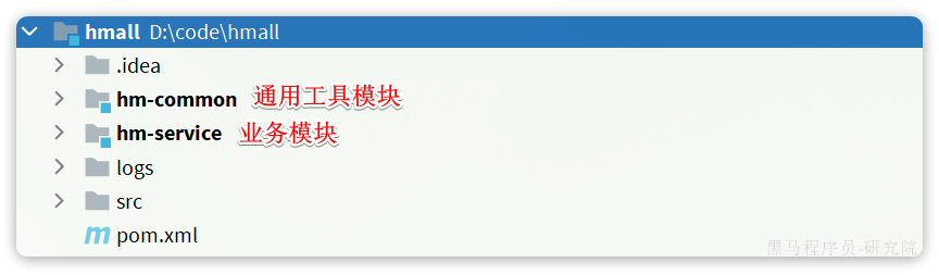 Docker 部署项目教程 Docker 部署项目教程