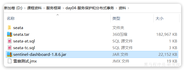Sentinel 哨兵 Sentinel 哨兵