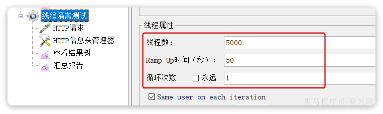 Sentinel 哨兵 Sentinel 哨兵