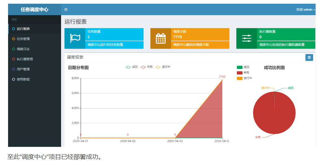 Spring Task 定时任务